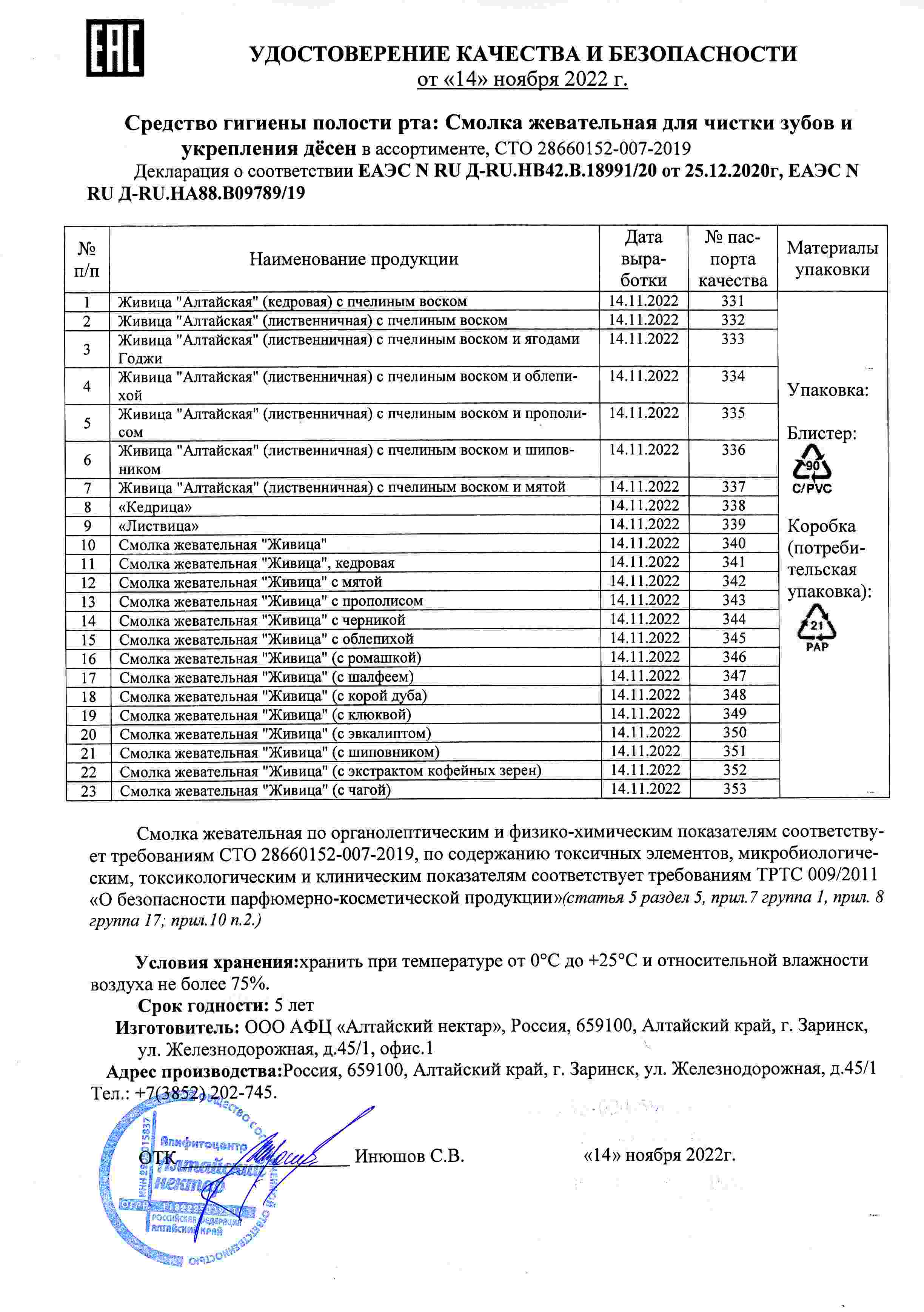 Паспорт №112022